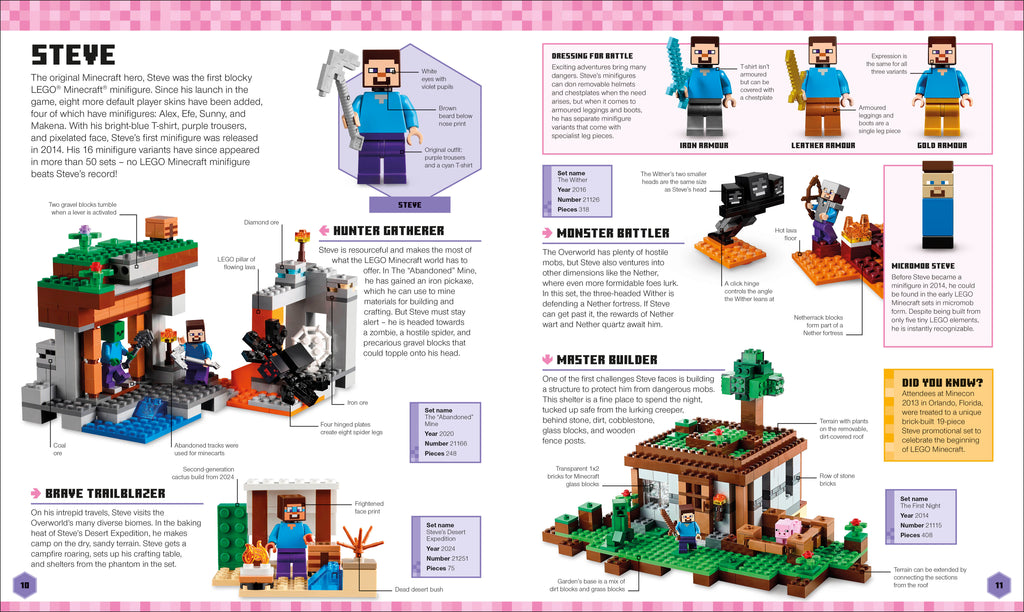 LEGO Minecraft Visual Dictionary