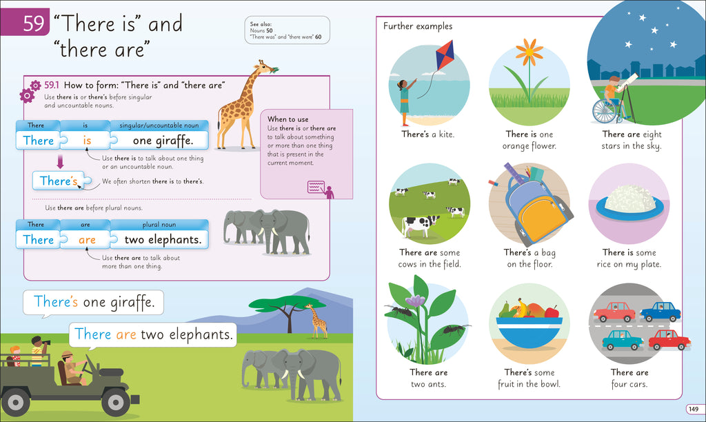 English for Everyone Junior English Grammar