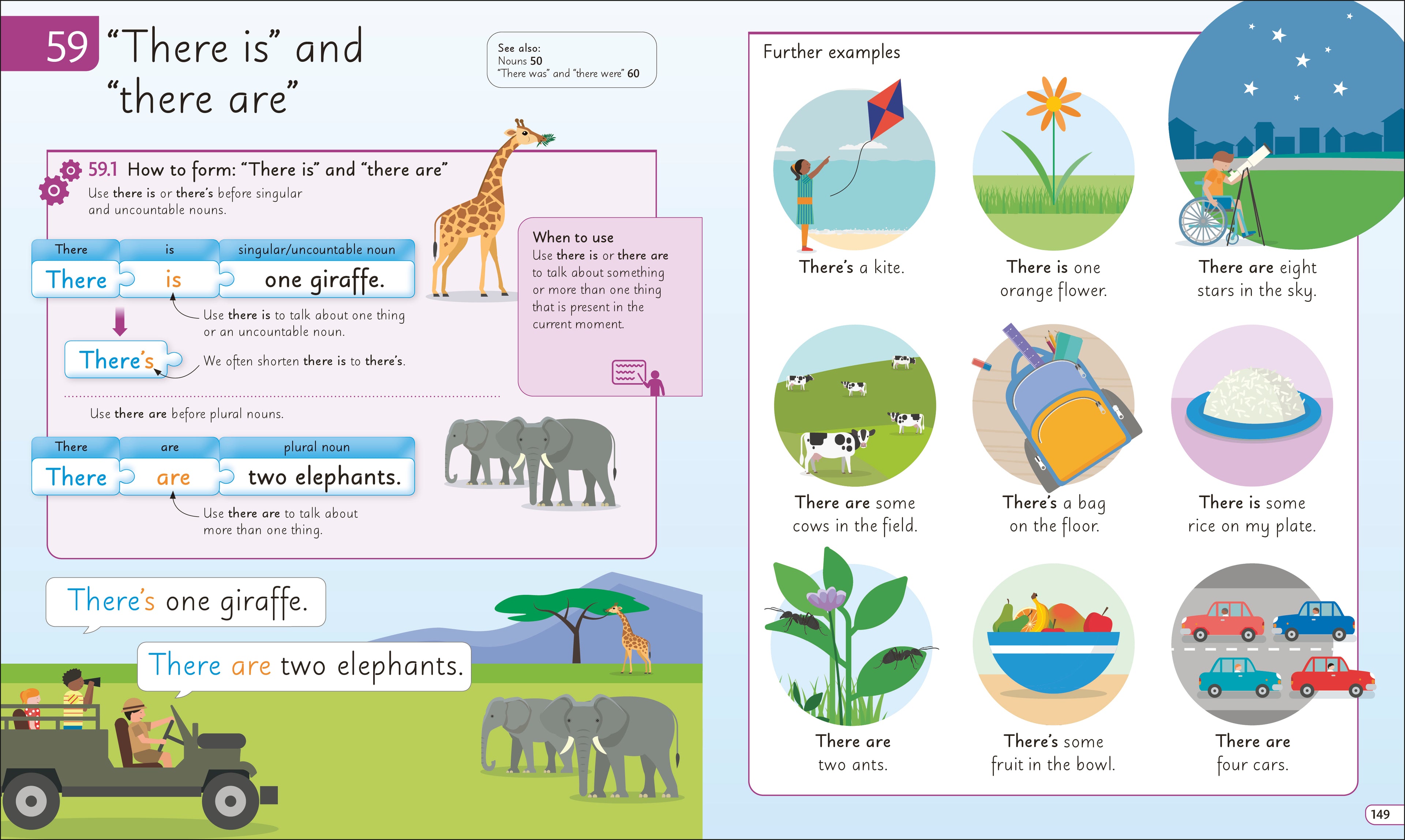 English for Everyone Junior English Grammar