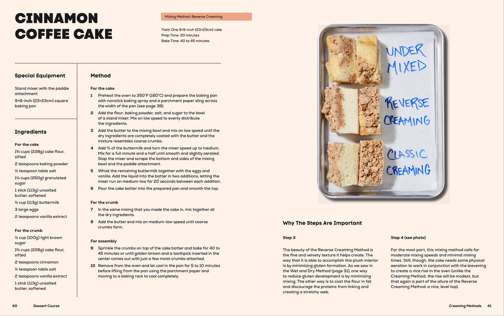 Dessert Course-Spread, Image, (PRHC, Design, Do, Not, Use)-1