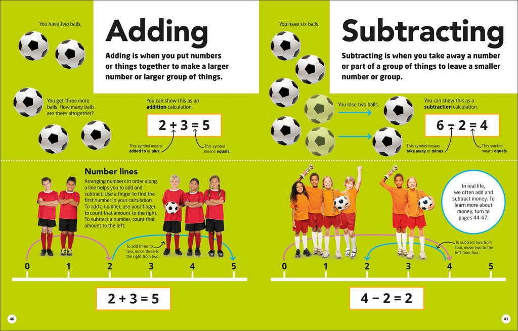 How to be a Maths Whizz