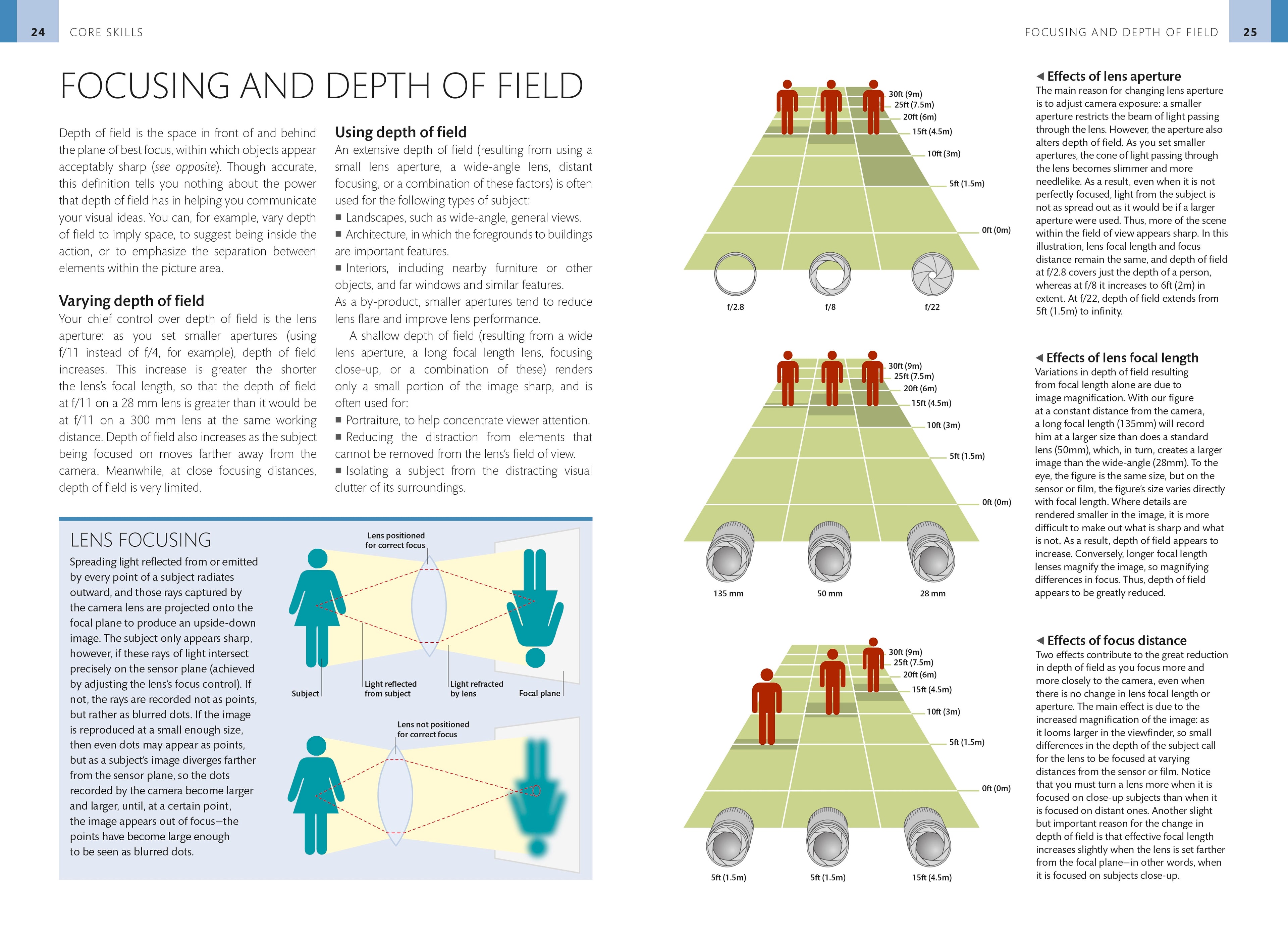 Digital Photographer's Handbook
