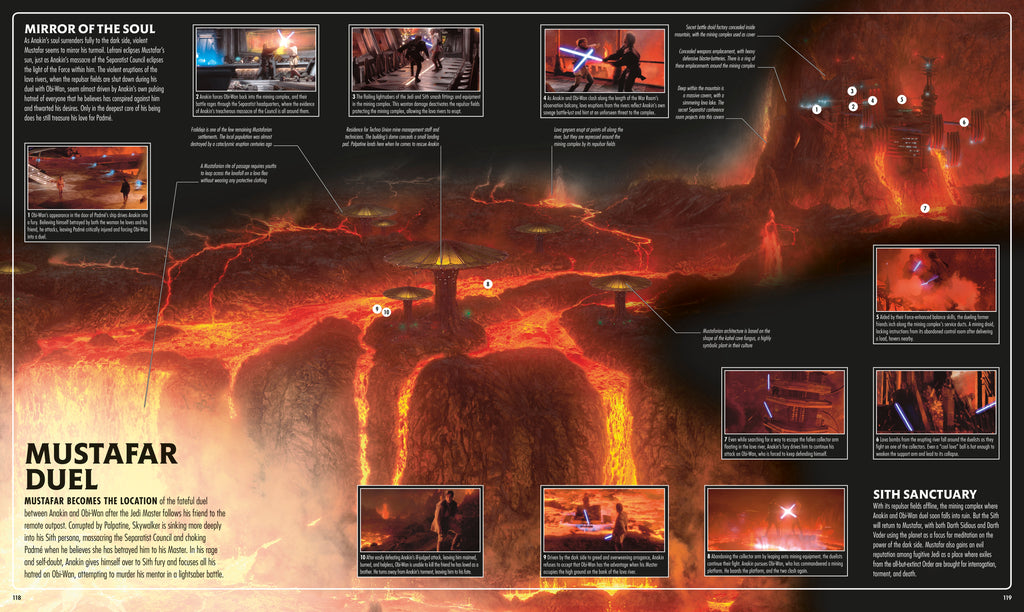 Star Wars Complete Locations