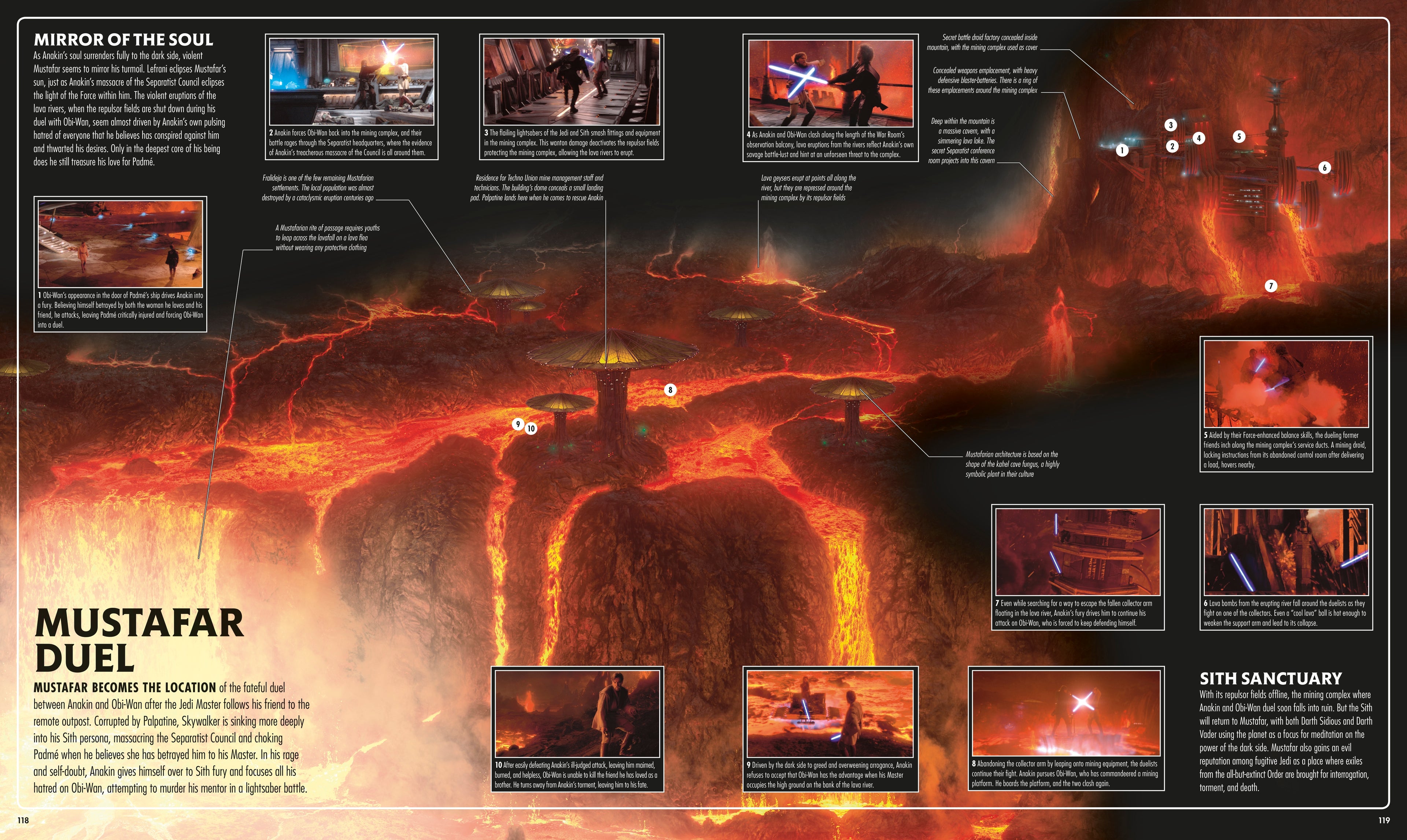 Star Wars Complete Locations