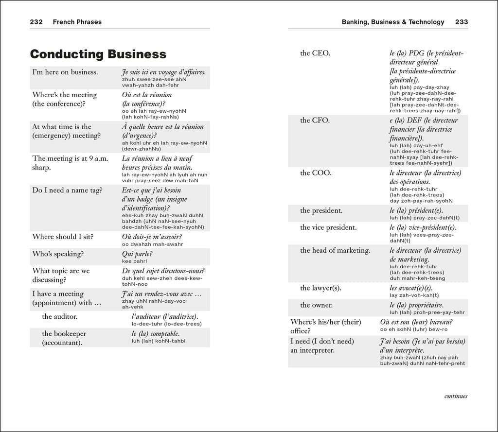 French Phrases for Beginners-Spread, Image, (PRHC, Design, Do, Not, Use)-8