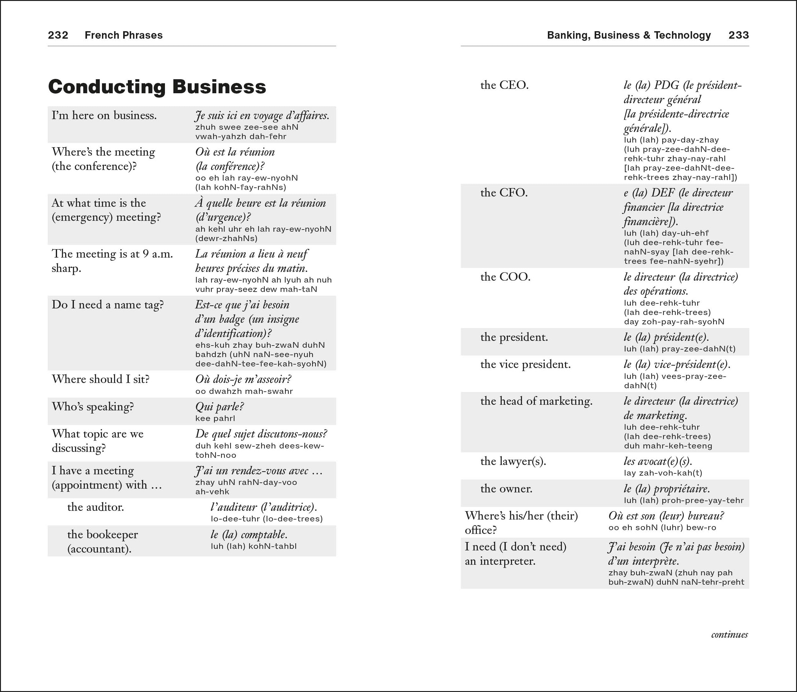 French Phrases for Beginners-Spread, Image, (PRHC, Design, Do, Not, Use)-8