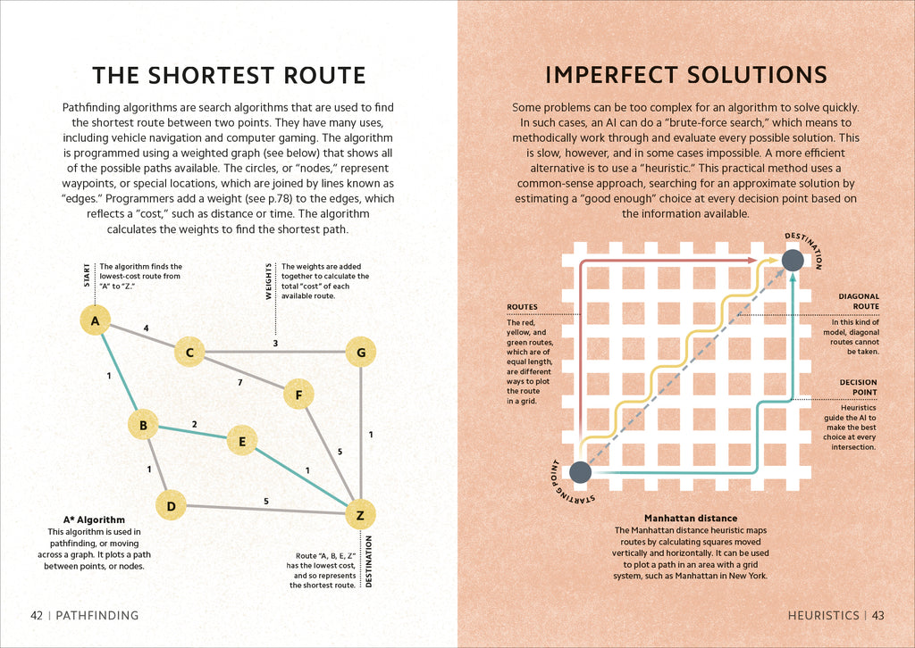 Simply Artificial Intelligence-image