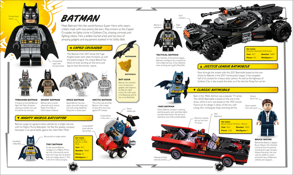 LEGO DC Comics Super Heroes Visual Dictionary