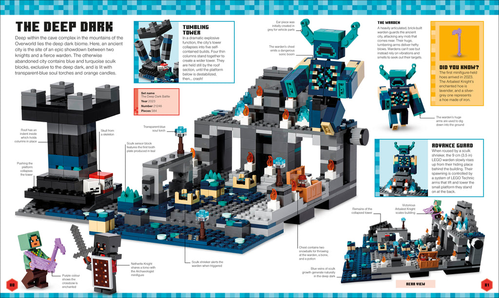 LEGO Minecraft Visual Dictionary