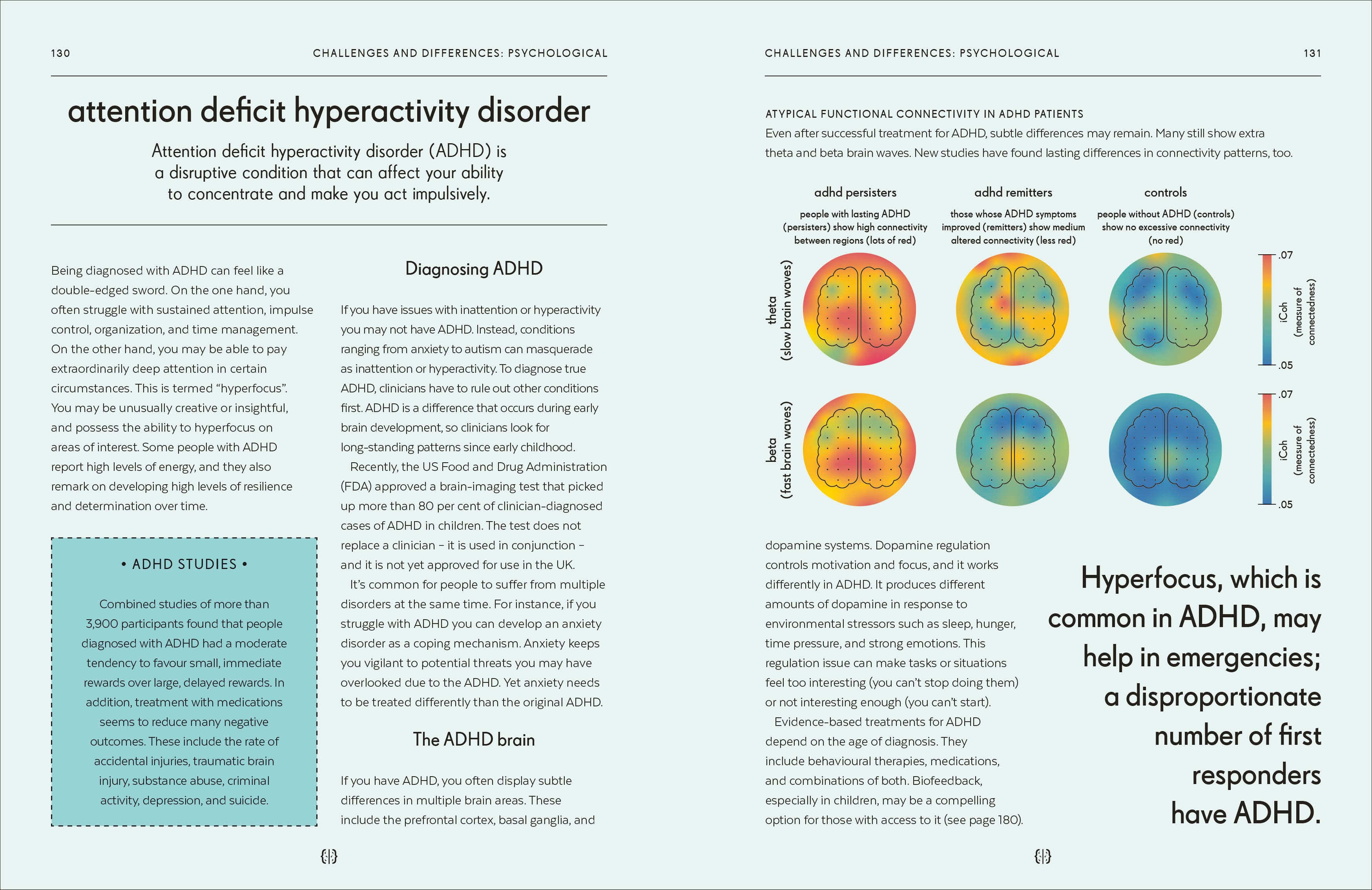 Brain-Spread, Image, (PRHC, Design, Do, Not, Use)-6