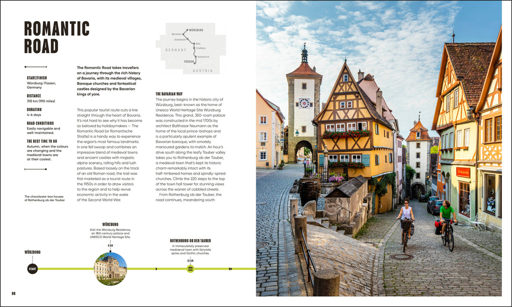 Road Trips in Europe