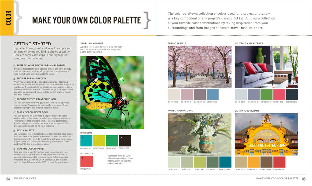 Graphic Design For Everyone