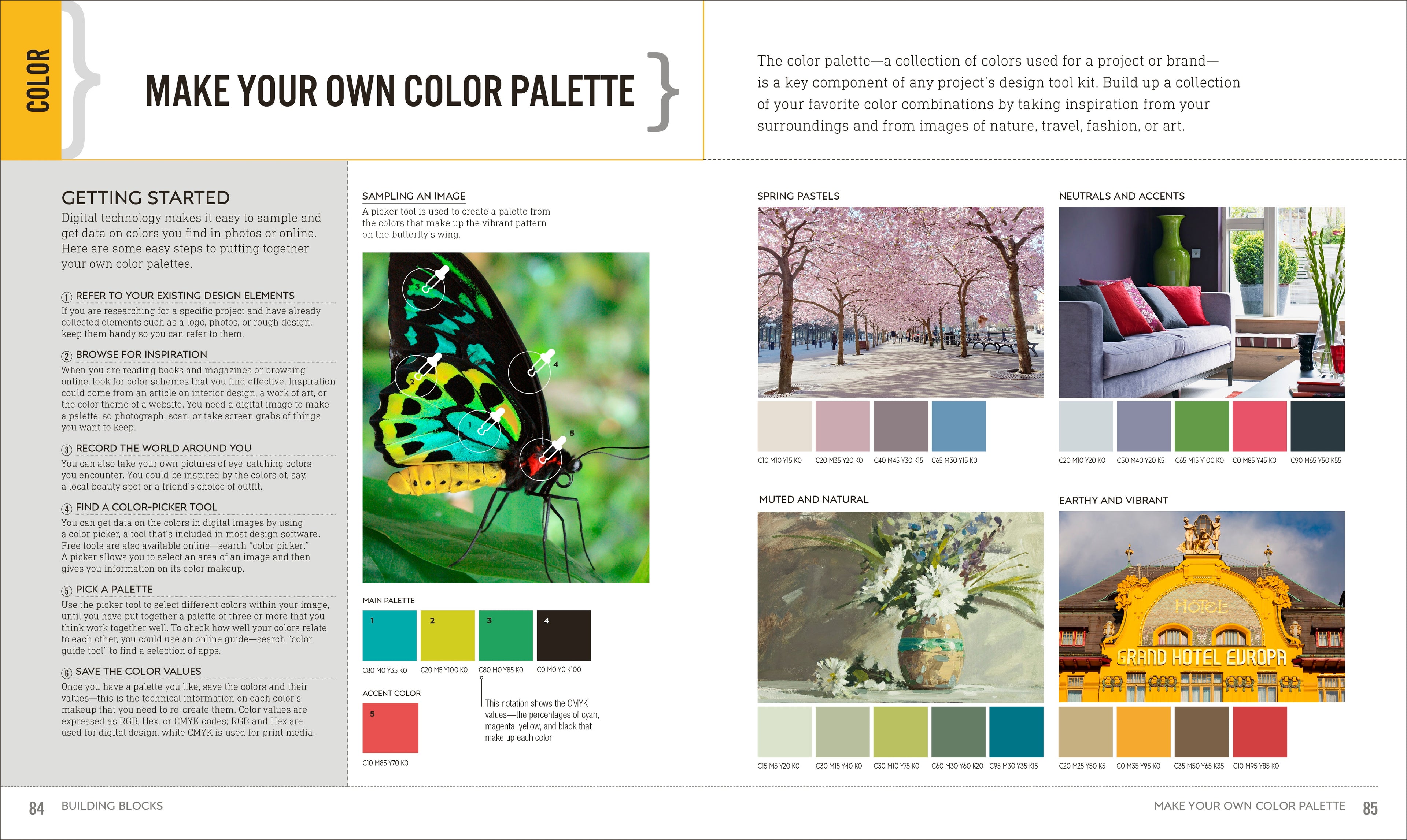 Graphic Design For Everyone