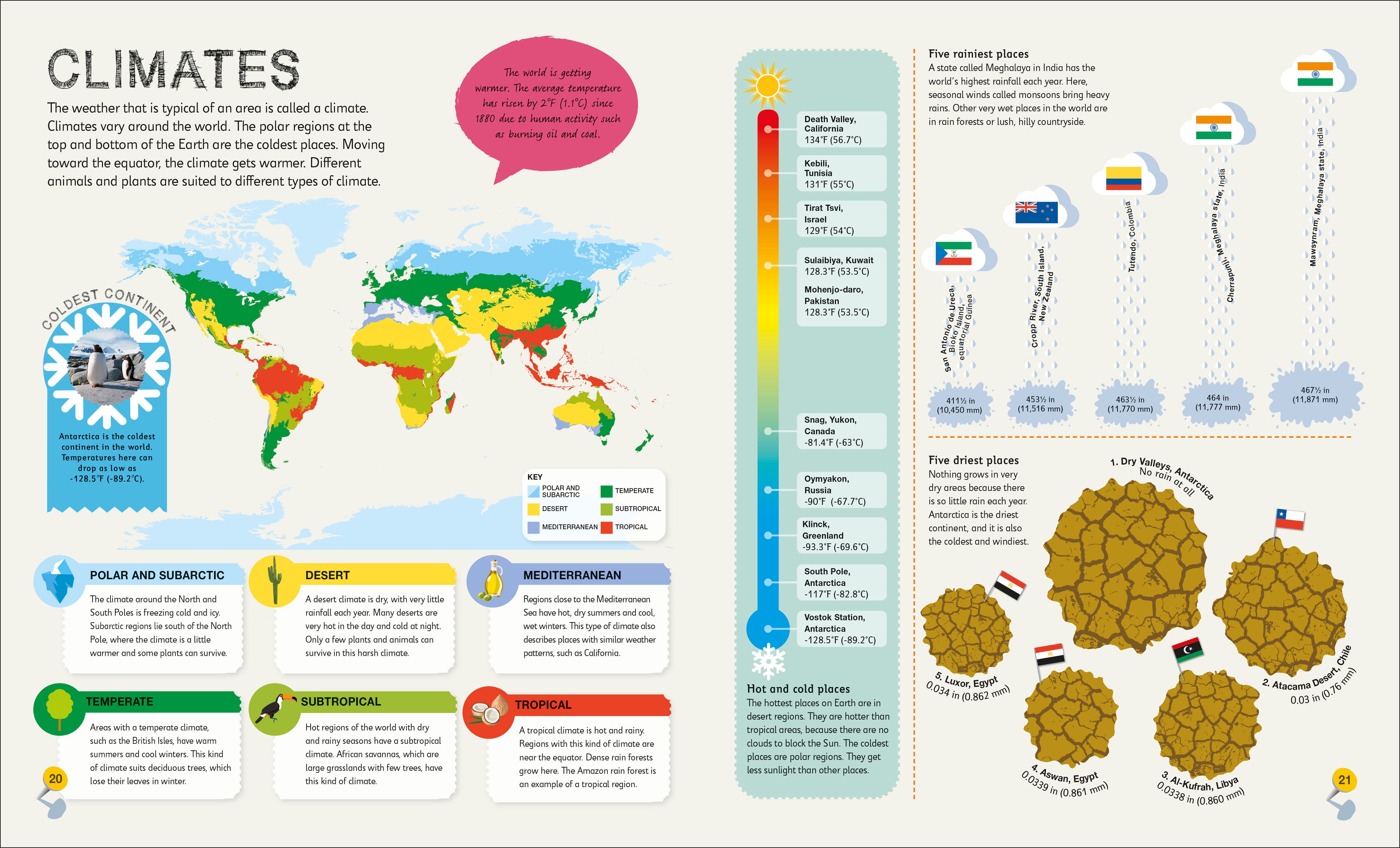 Children's Illustrated Atlas Collection-Spread, Image, (PRHC, Design, Do, Not, Use)-2