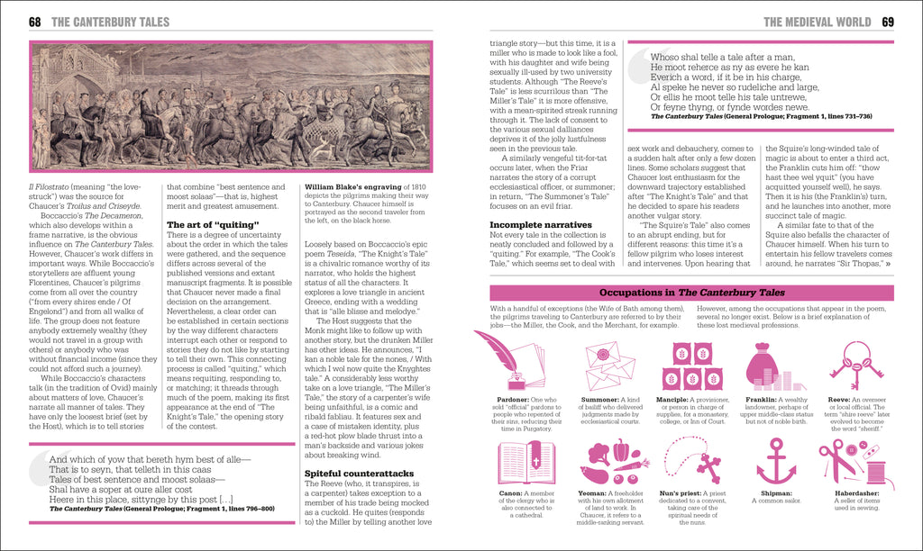 The Poetry Book-image