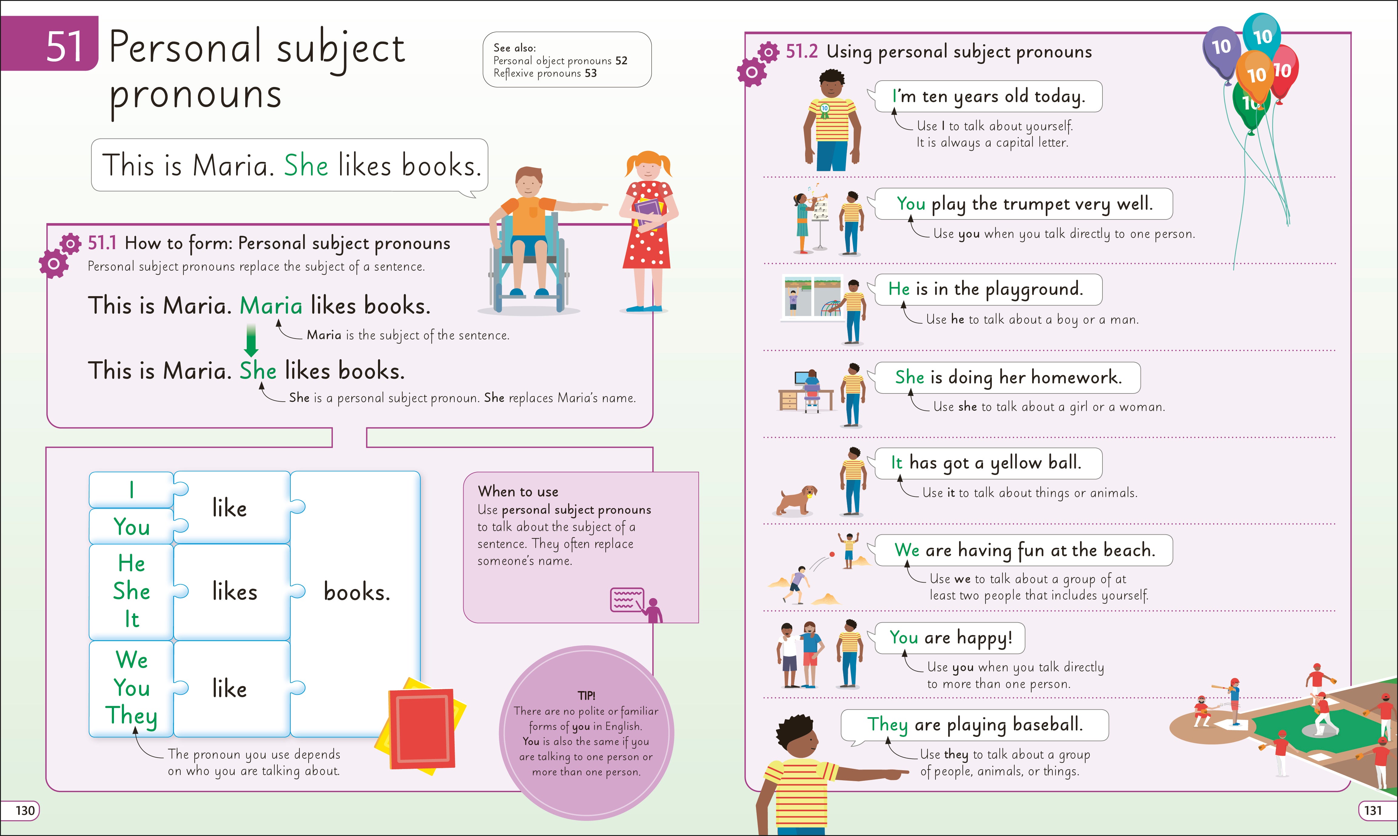 English for Everyone Junior English Grammar – DK