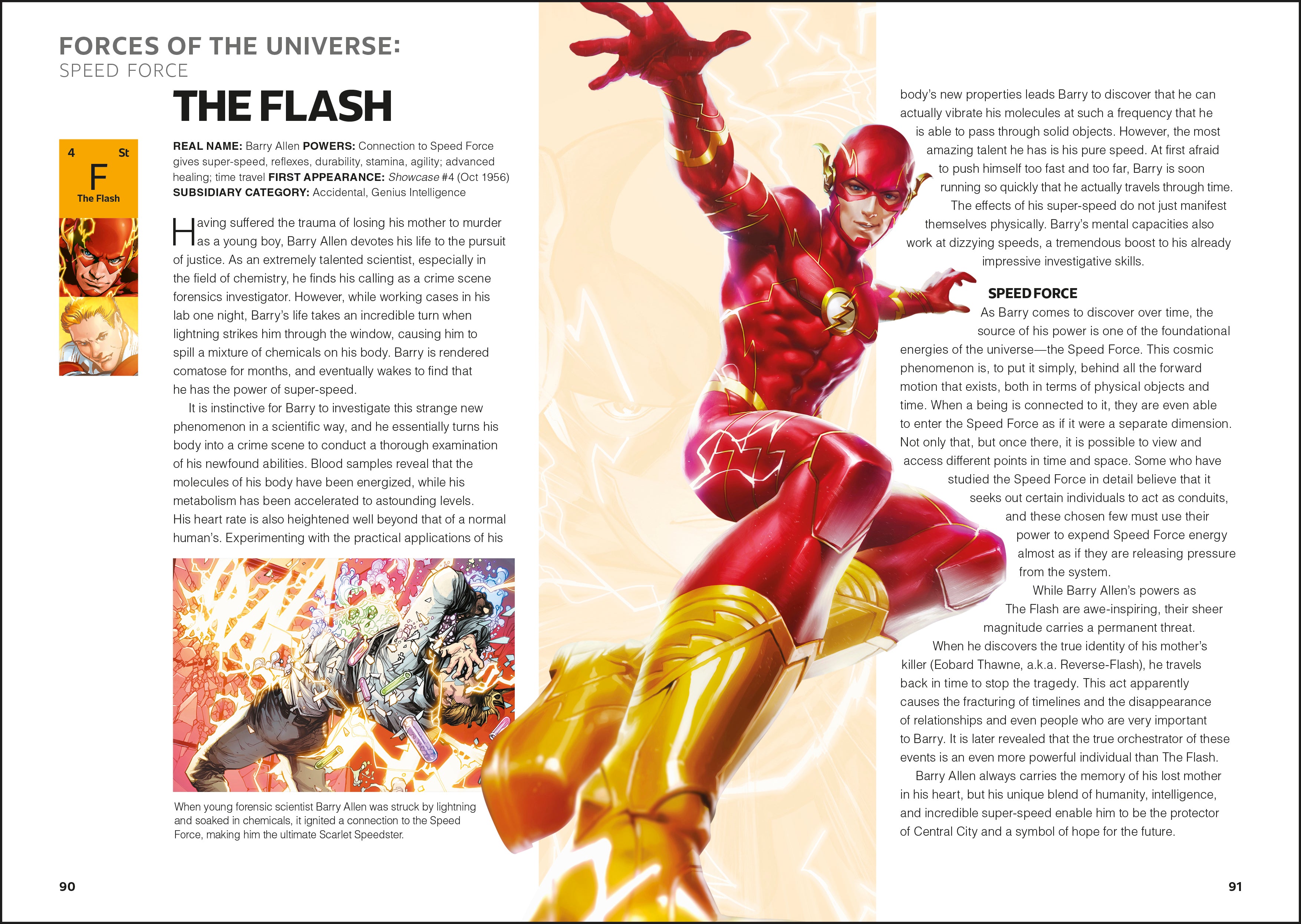 The Periodic Table of DC-image