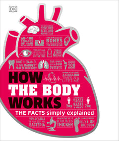 How the Body Works: Sách Giải Phẫu Học - Sách Tiếng Anh - Bookmedi
