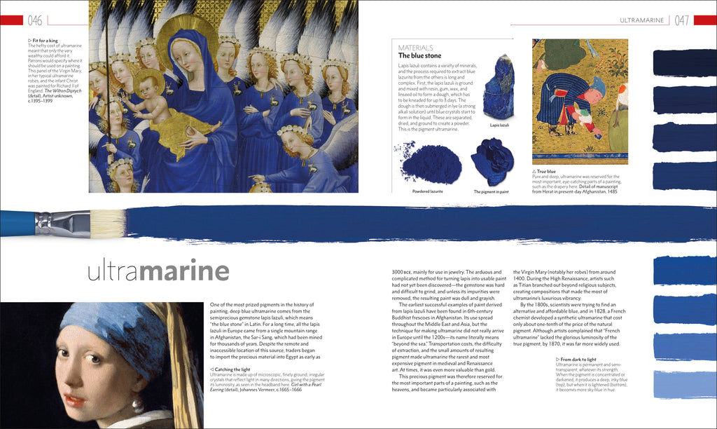 The Story of Painting