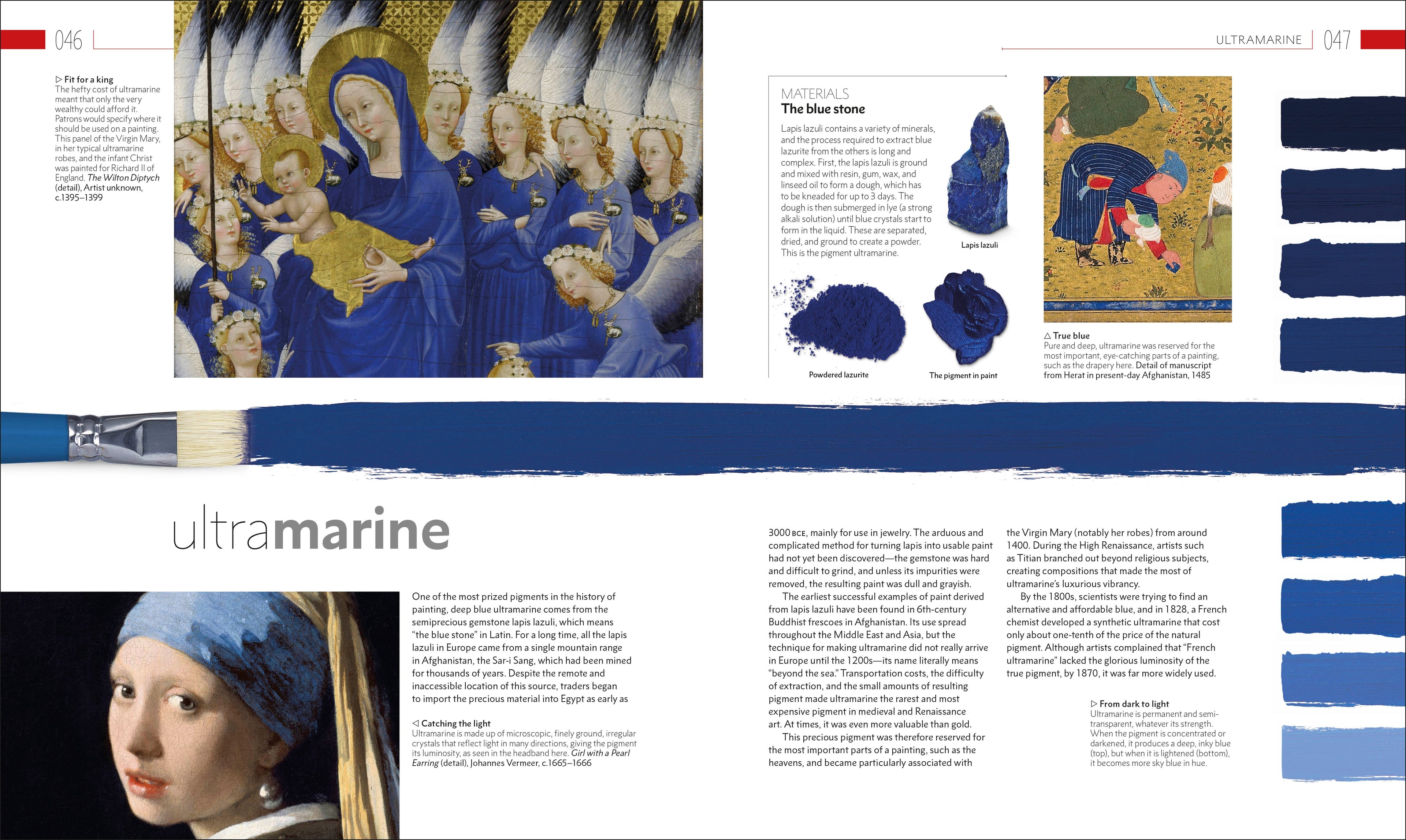 The Story of Painting