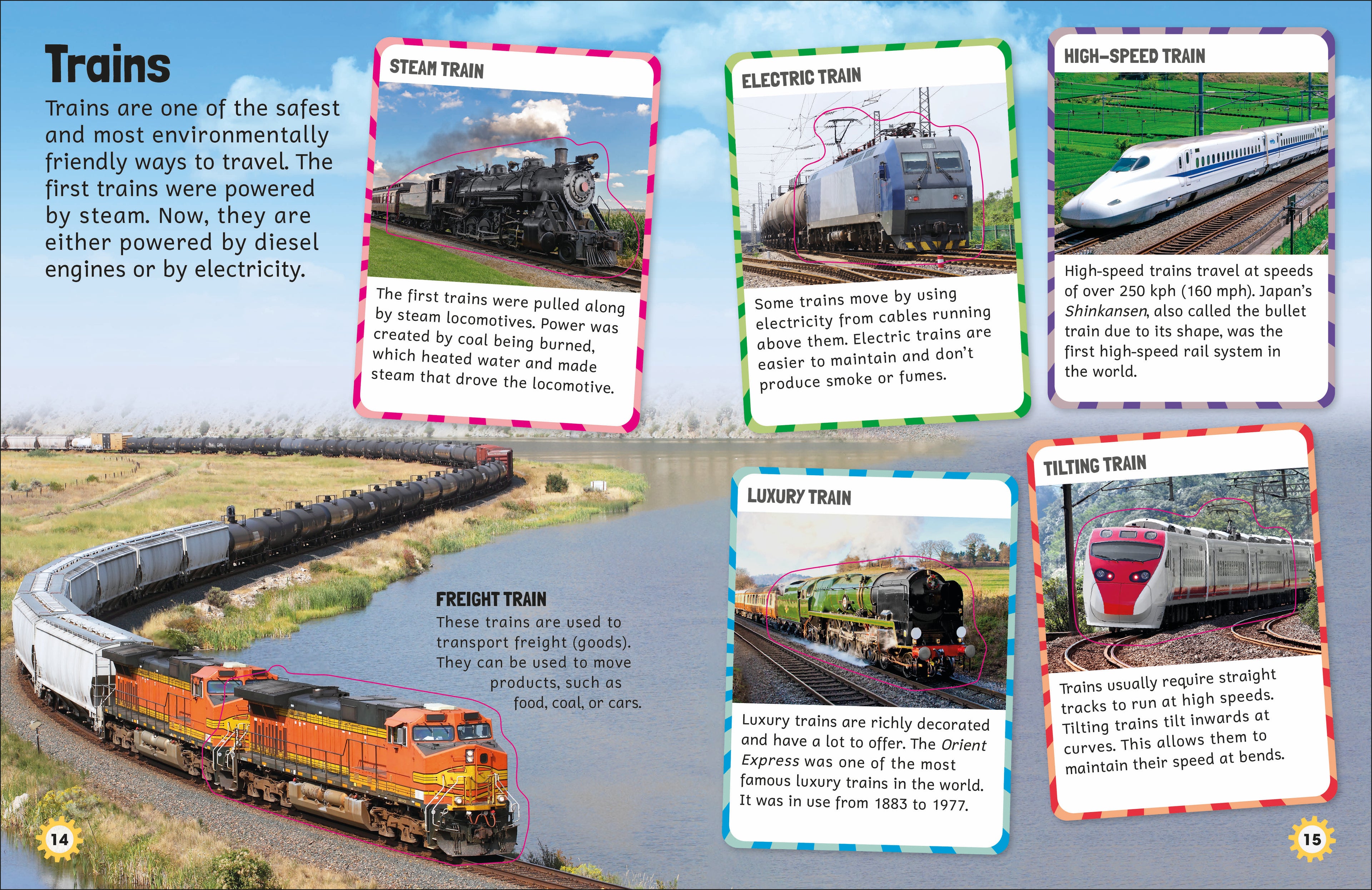 Sticker Encyclopedia Things That Go-image