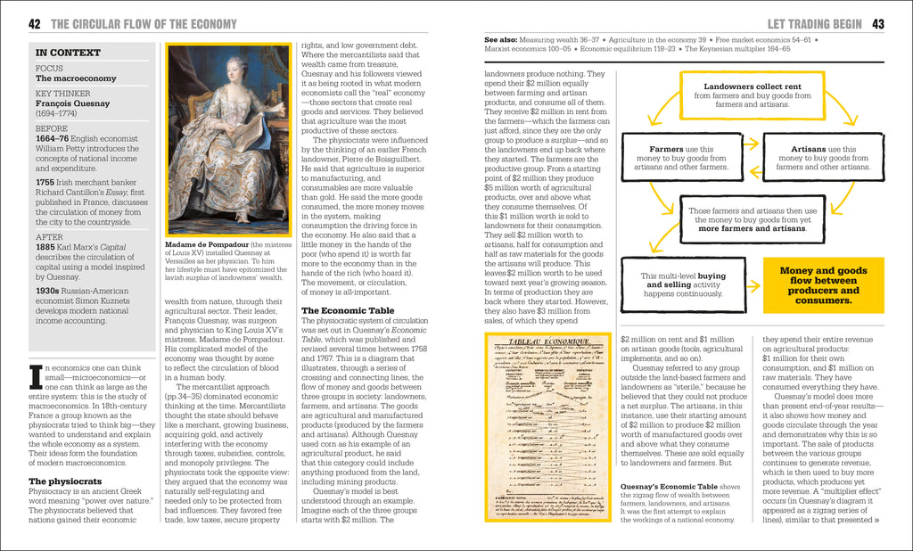 The Economics Book-Spread, Image, (PRHC, Design, Do, Not, Use)-2
