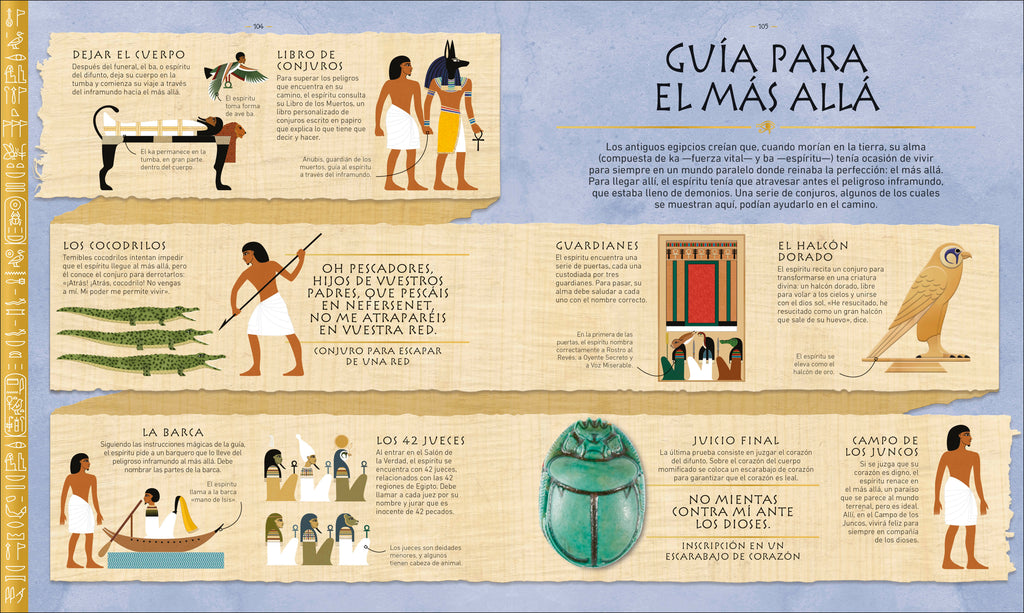 Antiguo Egipto (Ancient Egypt)-Spread, Image, (PRHC, Design, Do, Not, Use)-5