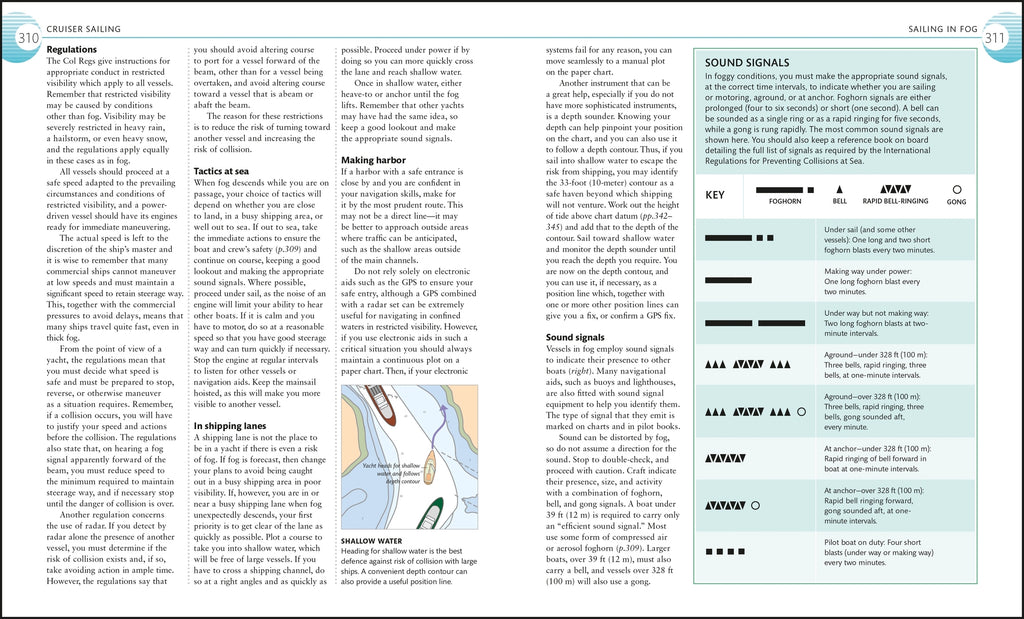 The Complete Sailing Manual