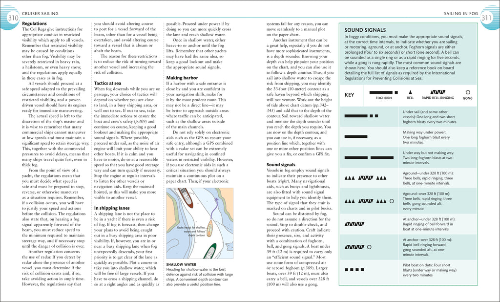The Complete Sailing Manual, 4th Edition
