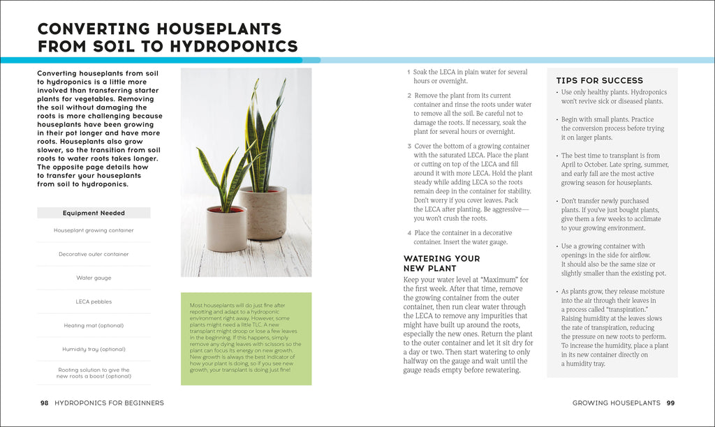 Hydroponics for Beginners-Spread, Image, (PRHC, Design, Do, Not, Use)-8