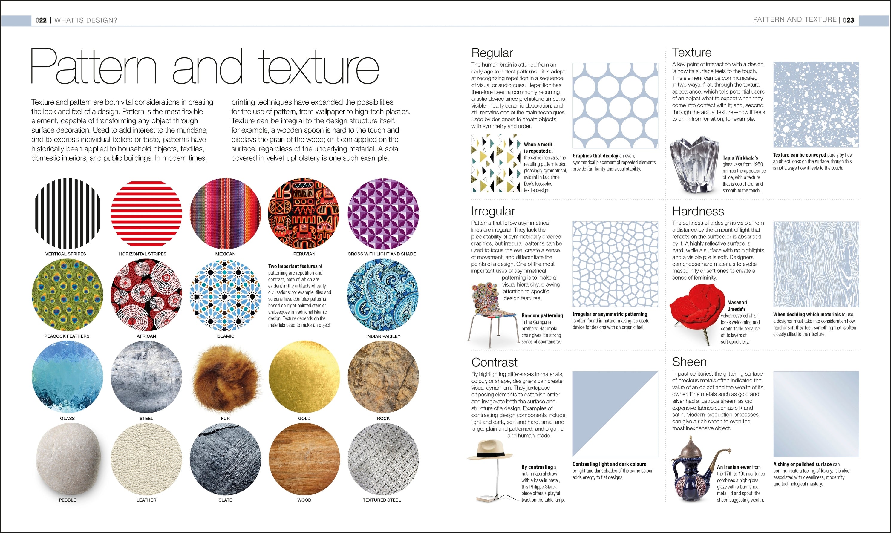 Design – DK