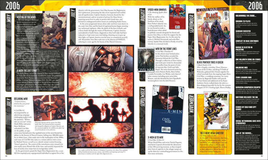 Marvel Year By Year A Visual History New Edition-Spread, Image, (PRHC, Design, Do, Not, Use)-12
