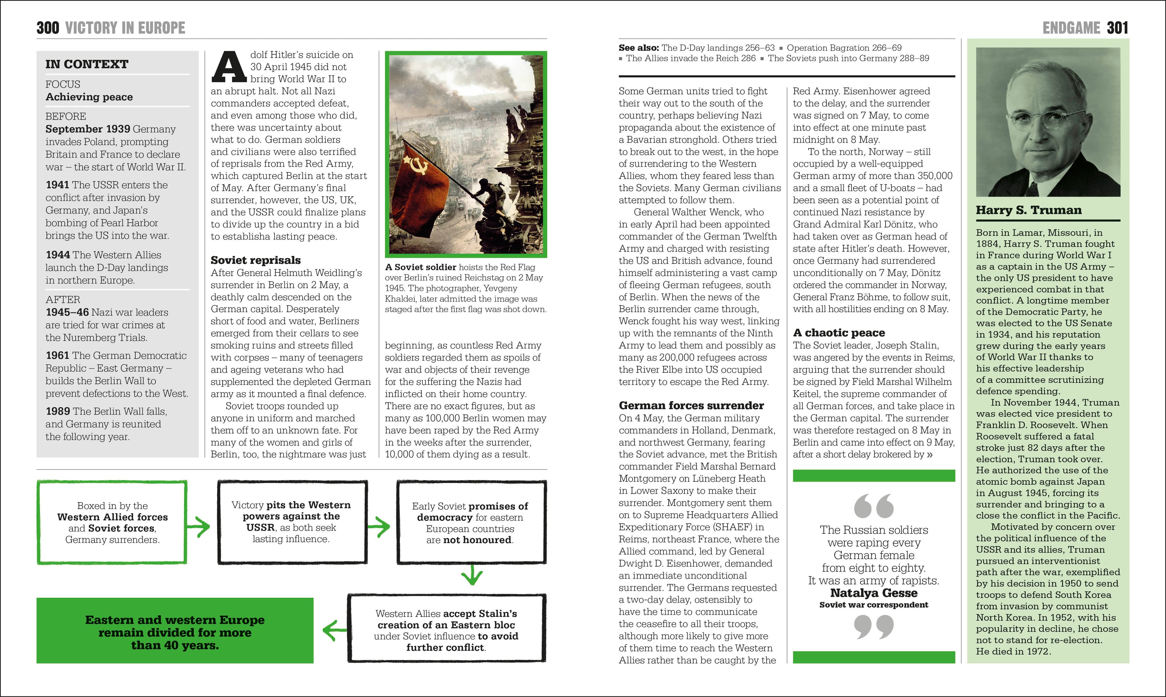 The World War II Book-spread image