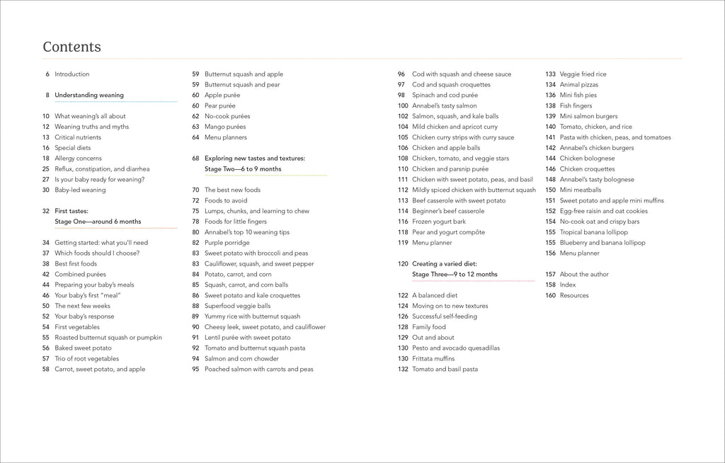 Weaning-Spread, Image, (PRHC, Design, Do, Not, Use)-6