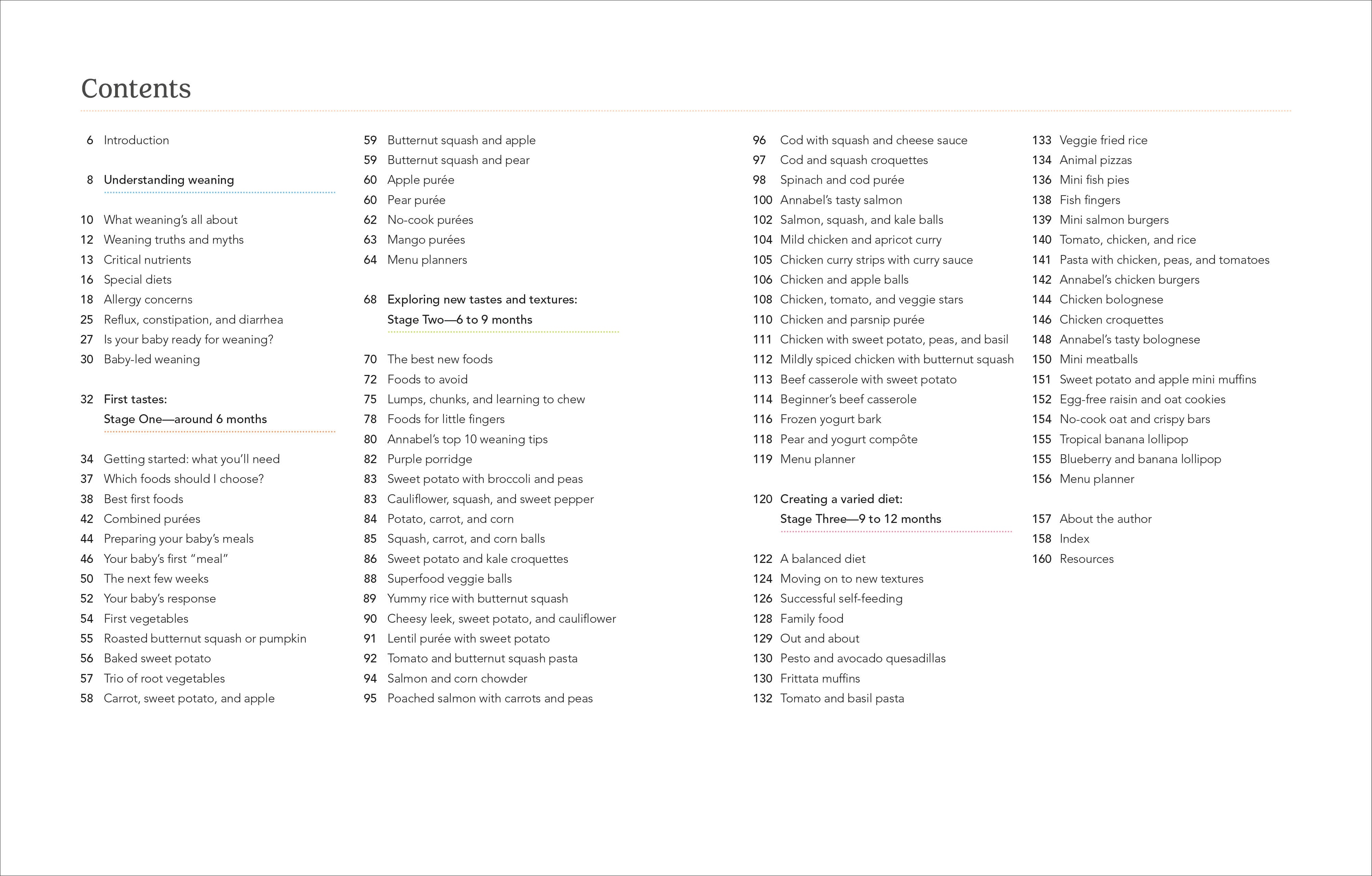Weaning-Spread, Image, (PRHC, Design, Do, Not, Use)-6