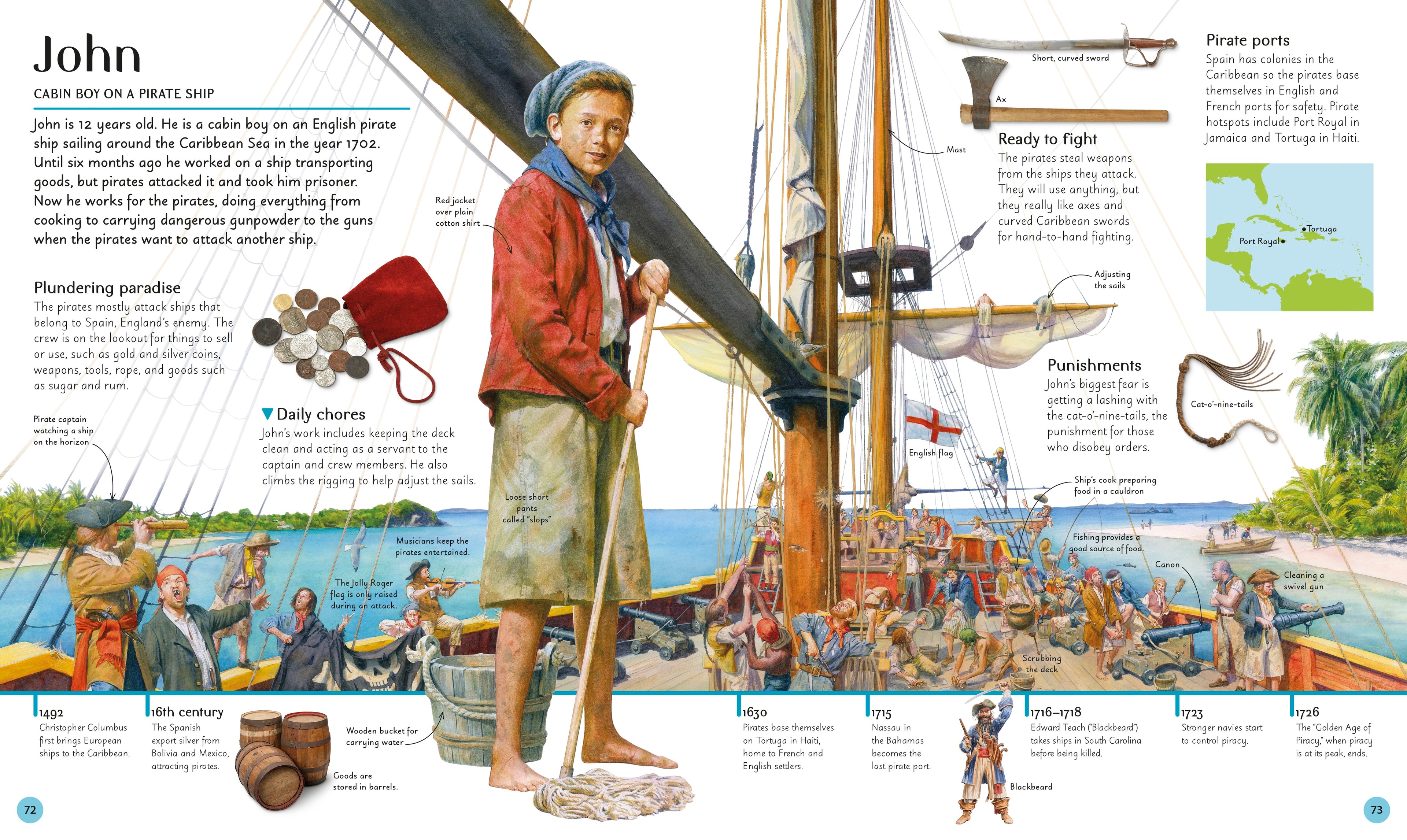 A Child Through Time