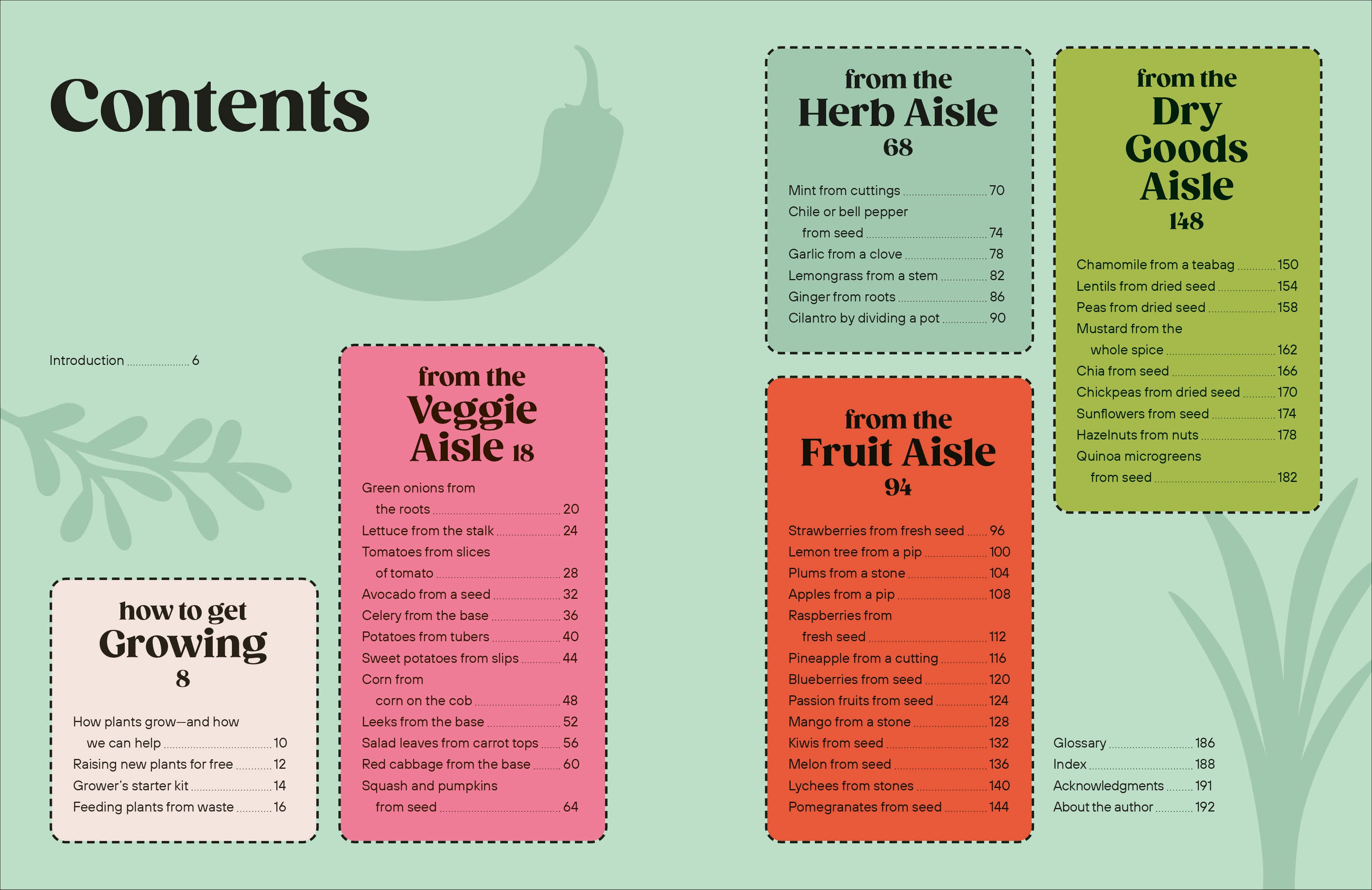 Grow Your Groceries-Spread, Image, (PRHC, Design, Do, Not, Use)-1