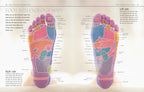 Reflexology