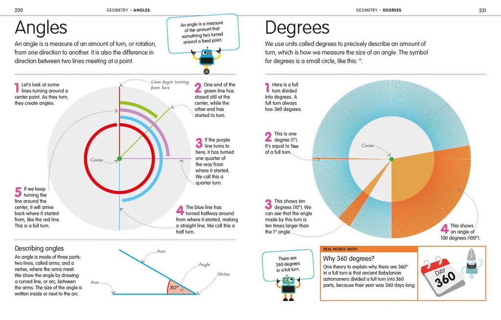 How to Be Good at Math