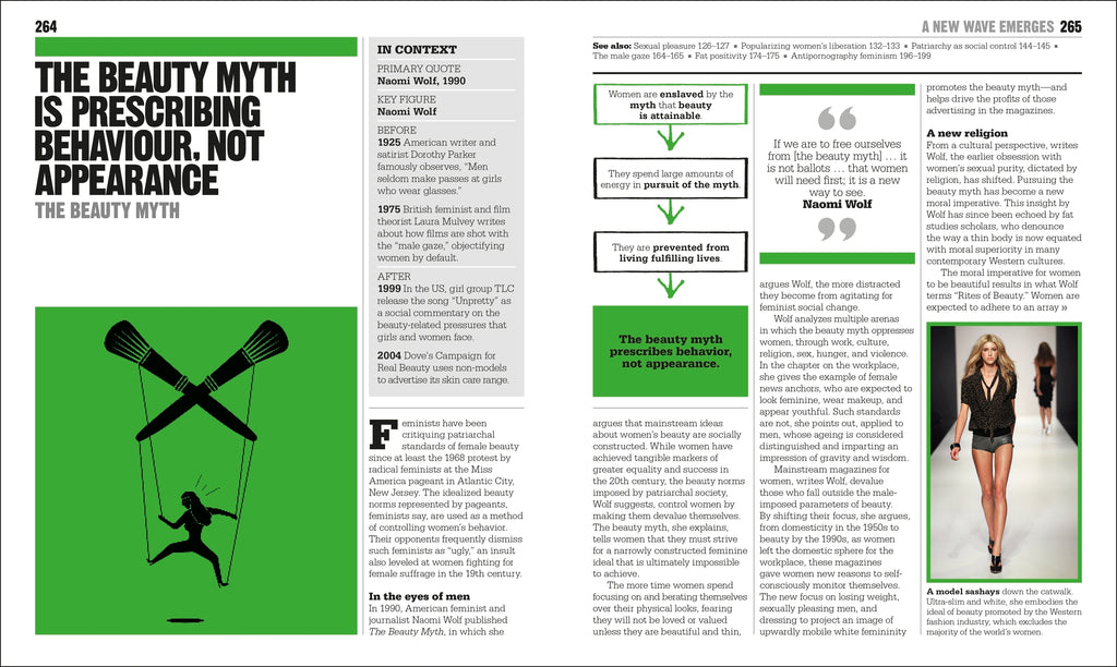 The Feminism Book-Spread, Image, (PRHC, Design, Do, Not, Use)-22