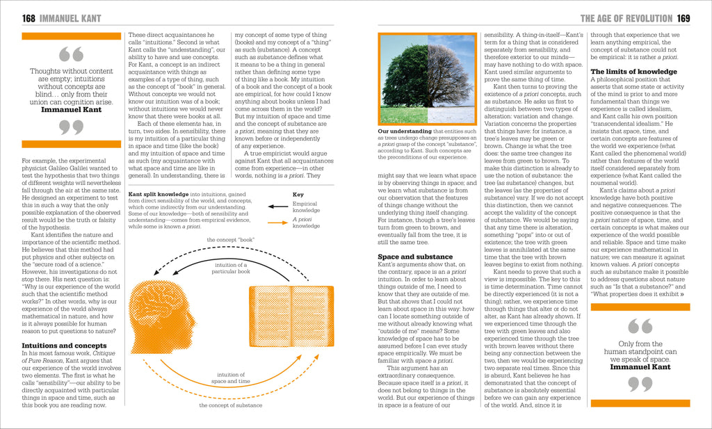 The Philosophy Book-Spread, Image, (PRHC, Design, Do, Not, Use)-13