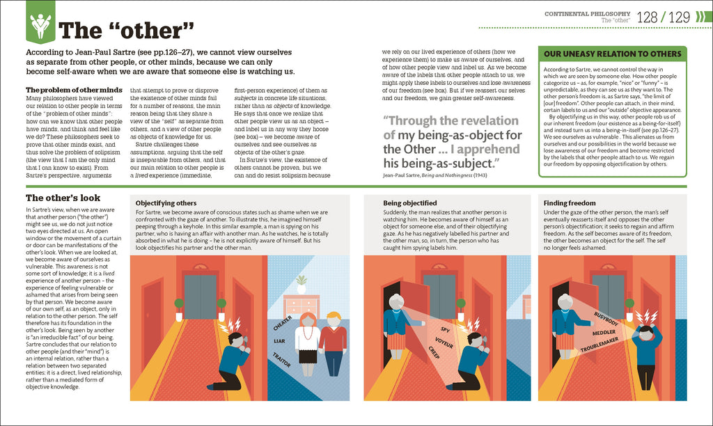 How Philosophy Works