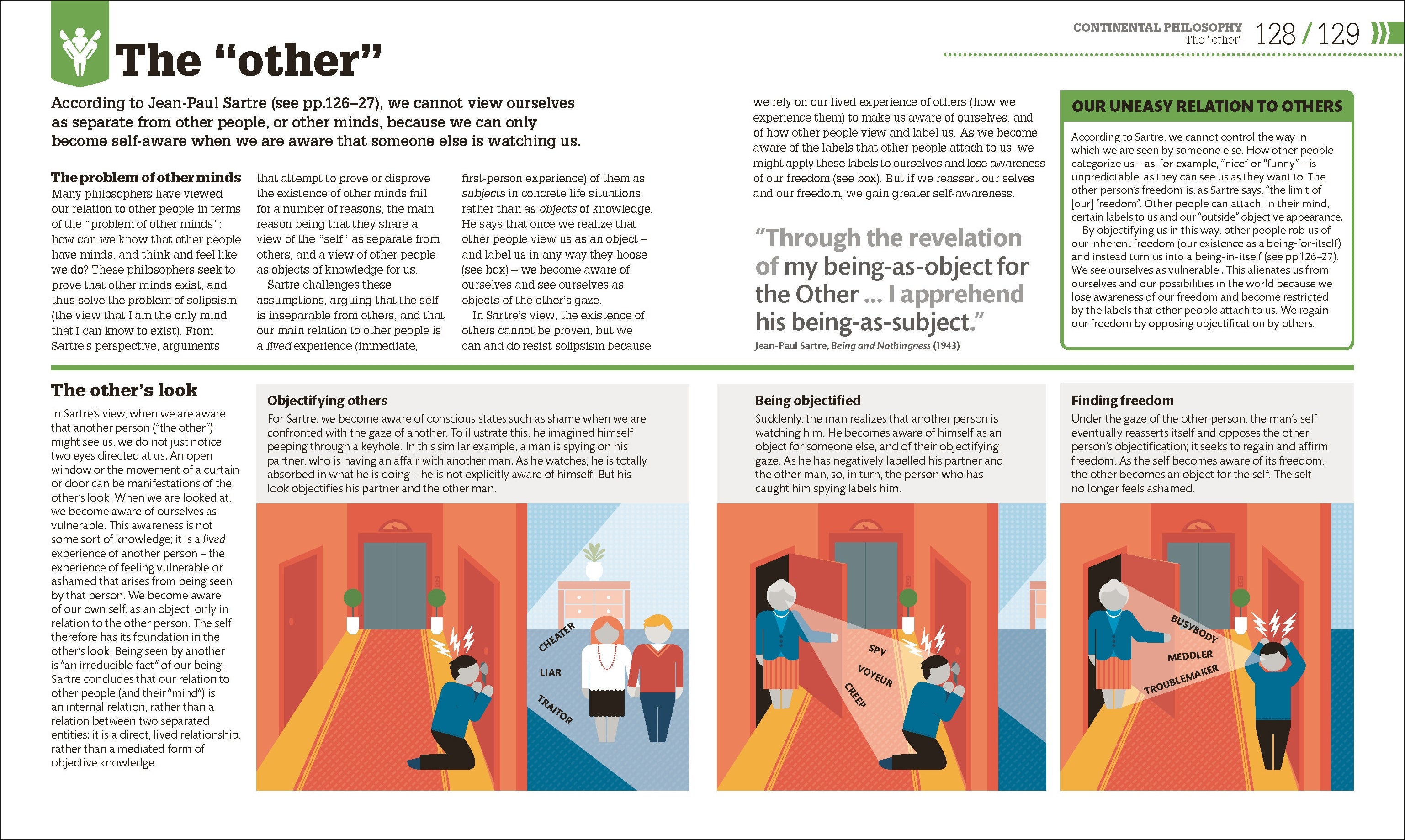 How Philosophy Works