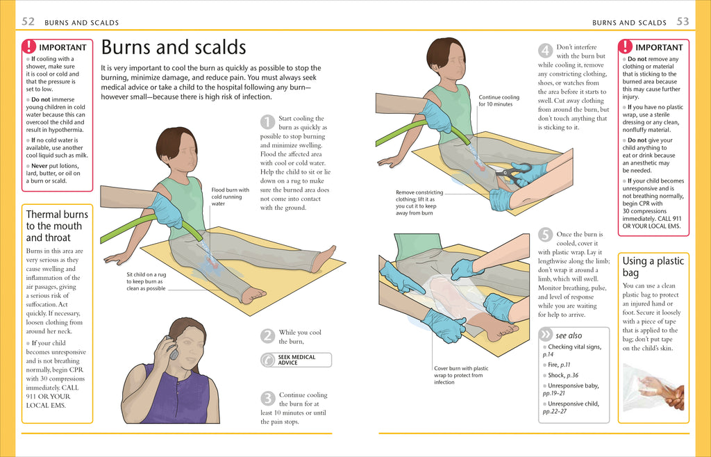 First Aid Fast for Babies and Children