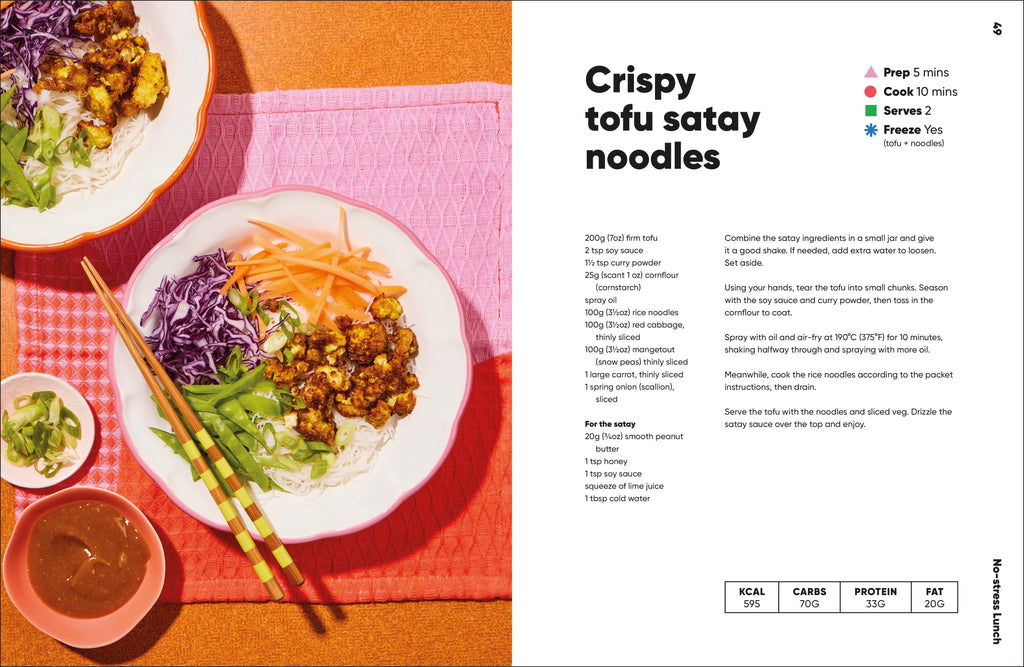 20-minute Air Fryer-Spread, Image, (PRHC, Design, Do, Not, Use)-2