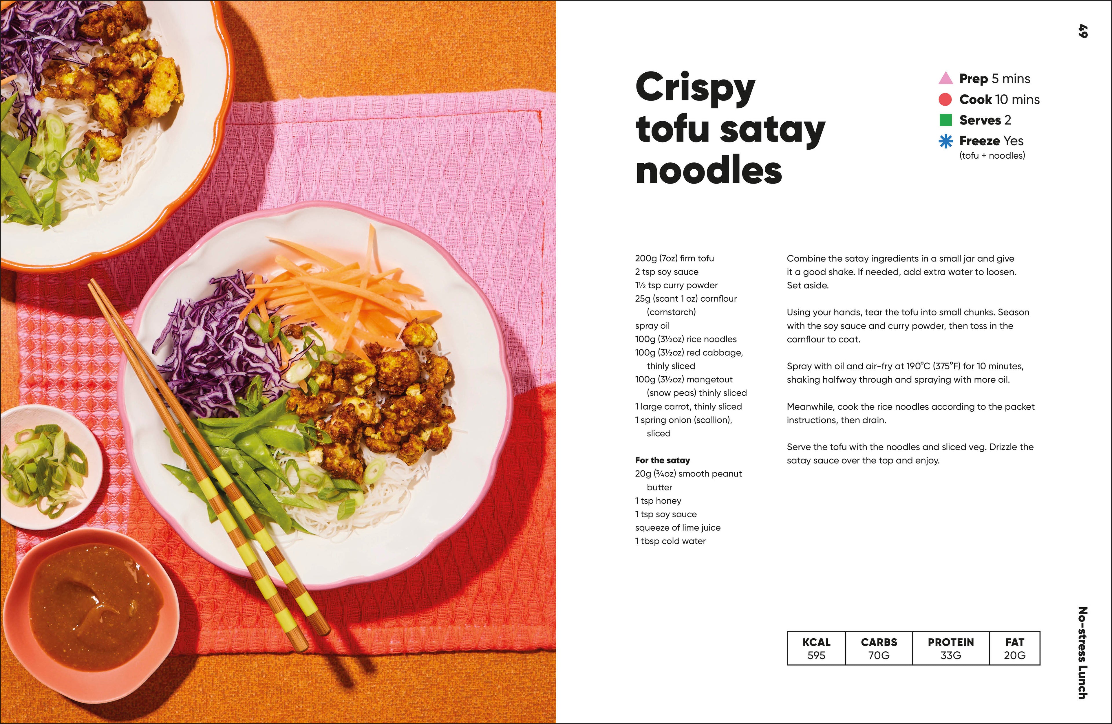 20-minute Air Fryer-Spread, Image, (PRHC, Design, Do, Not, Use)-2