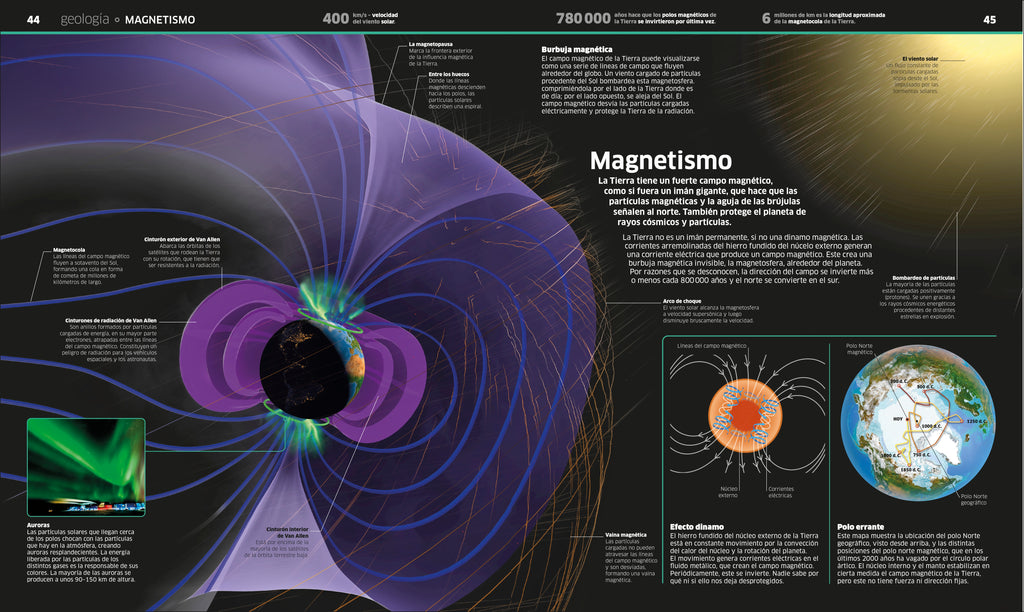 Planeta tierra (Knowledge Encyclopedia Planet Earth!)-image