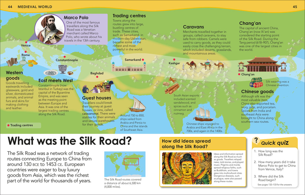 What Do We Know About History?