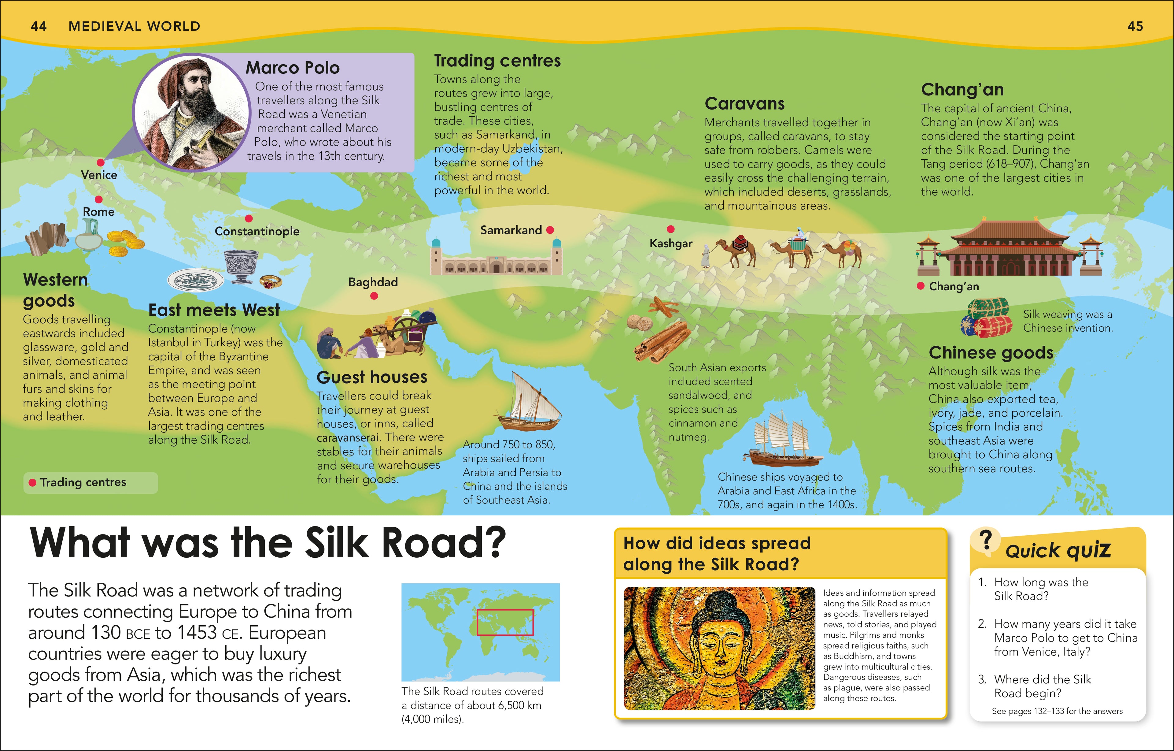 What Do We Know About History?