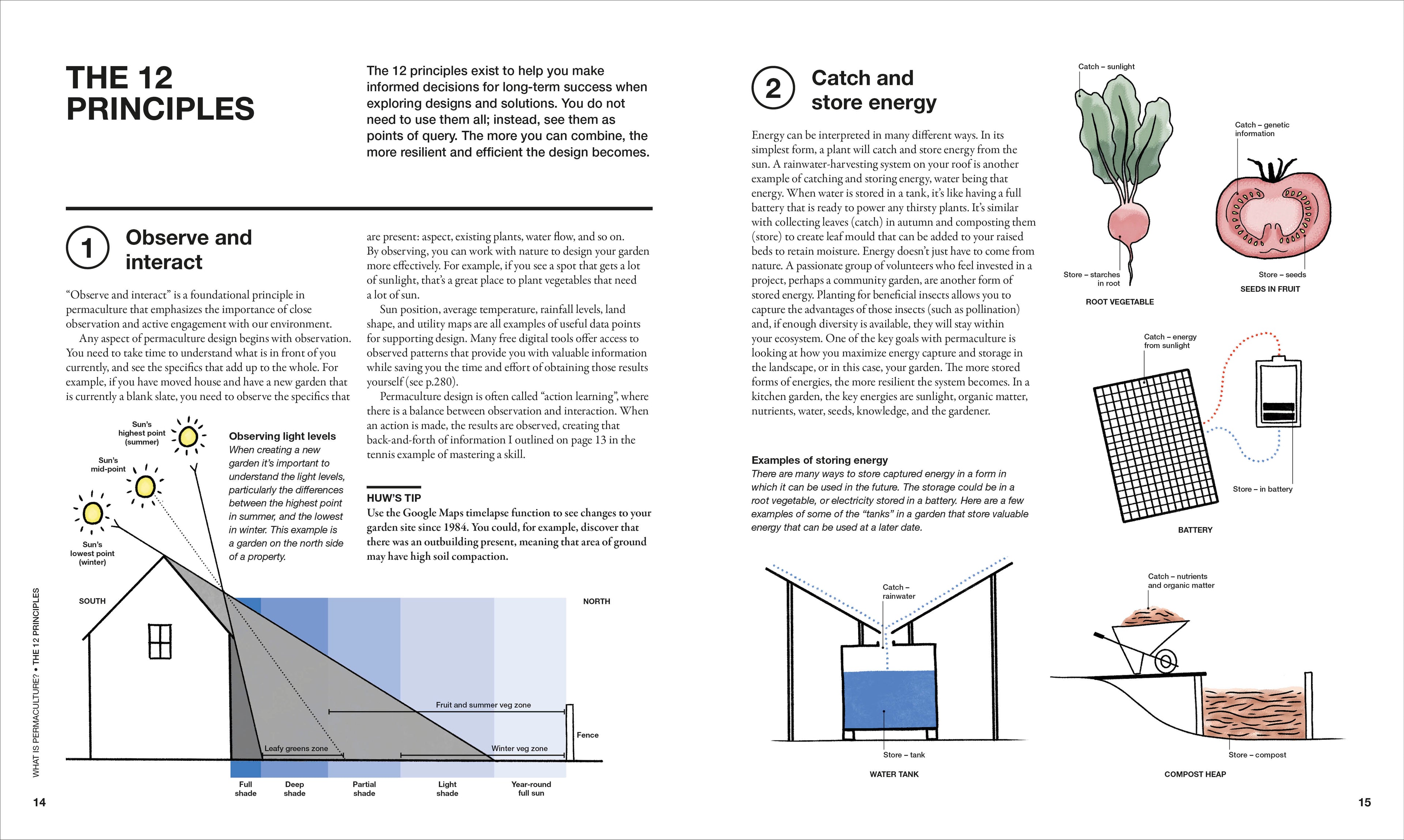 The Permaculture Garden-image
